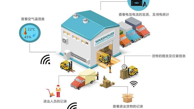 广州仓库货架批发价格解析：揭秘影响成本的关键因素