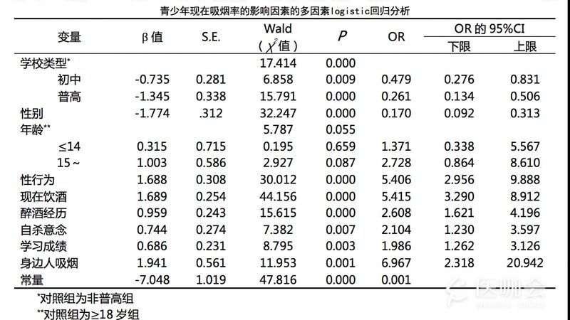自动化立体仓库：揭秘其背后的技术与优势**