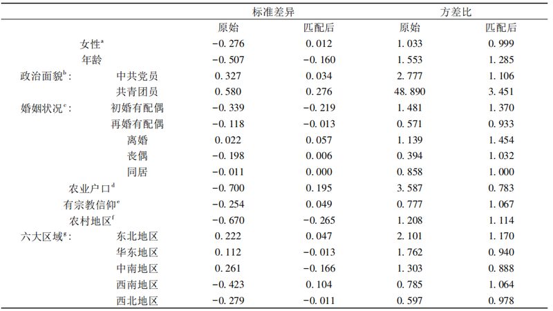 中型货架与轻型货架：适用行业差异解析