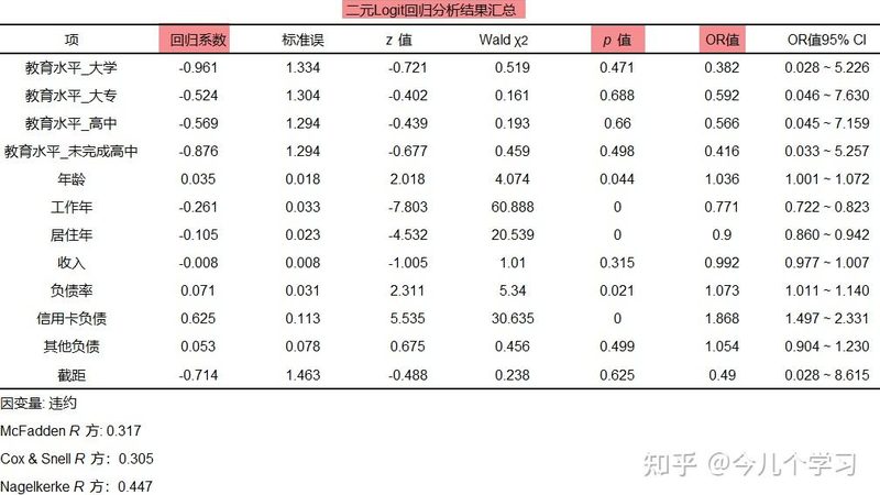 横梁式货架代理加盟，如何规避潜在风险？**