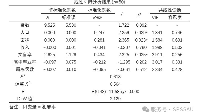叉车实操培训主要包括以下几个方面：