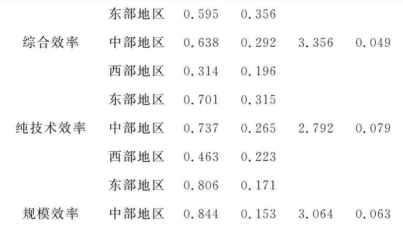 前移式叉车液压故障诊断仪：诊断与维护的关键**