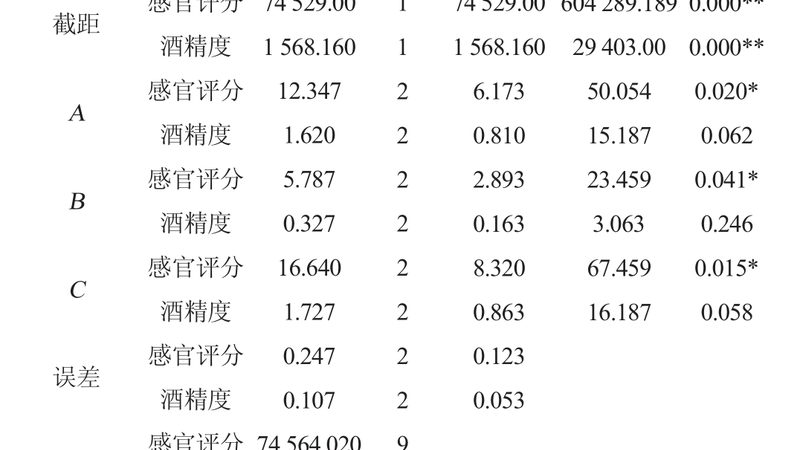 自动化顶升移栽机：揭秘其核心优势与应用场景