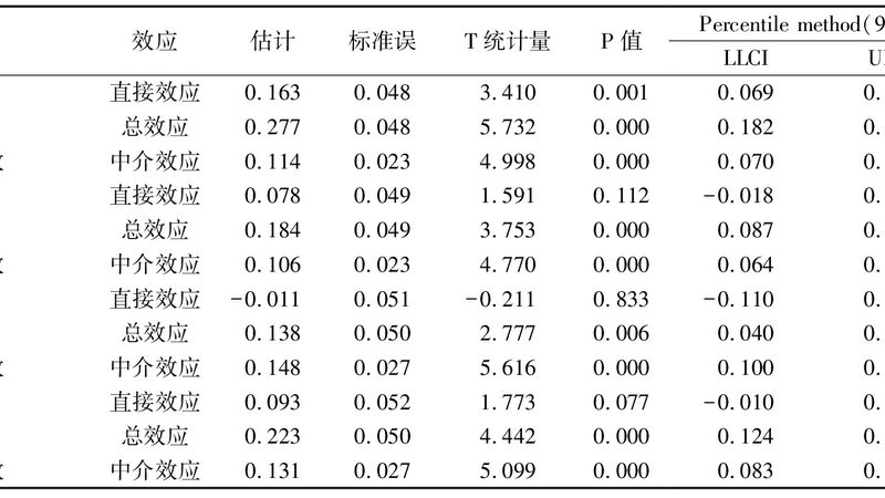加厚可堆叠周转箱：批发价格背后的考量因素