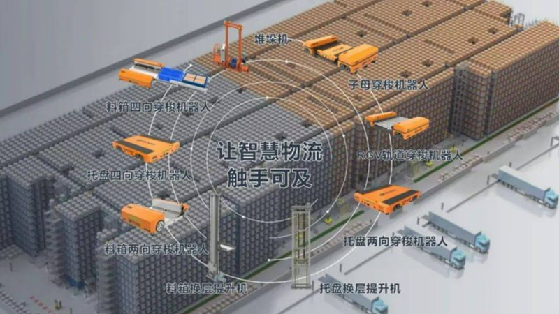 轻型货架定制厂家
